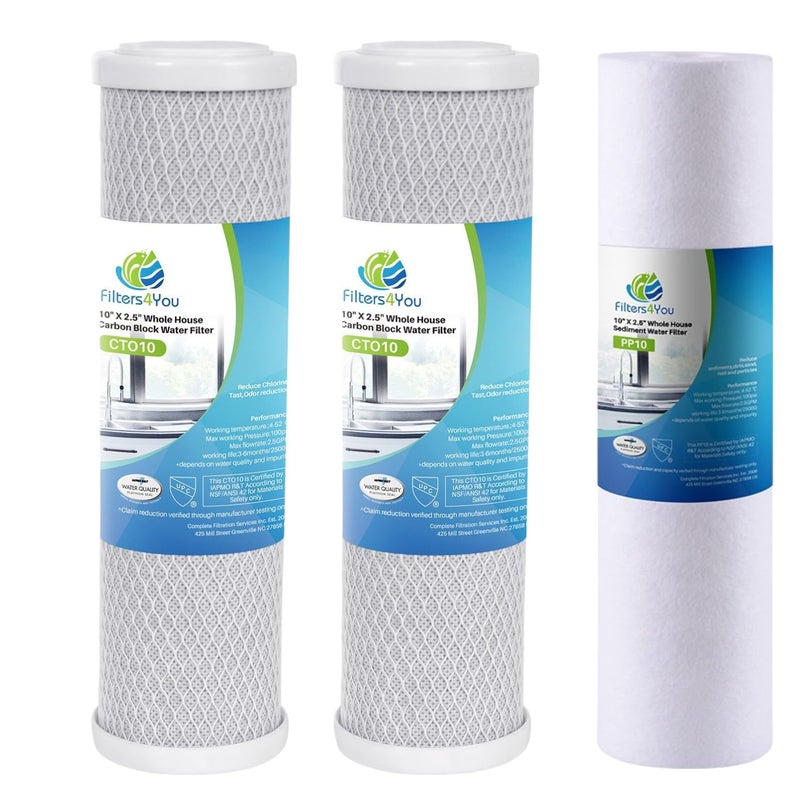 CFS 2-Pack Replacement for WaterPur CCI-10-CLW Granular Activated Carbon Filter - Universal 10-inch Cartridge for WaterPur Clear Water Filter Housing - Image 1